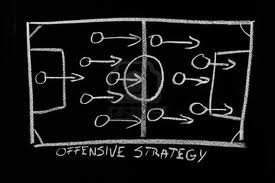 Offensive Lernstrategie